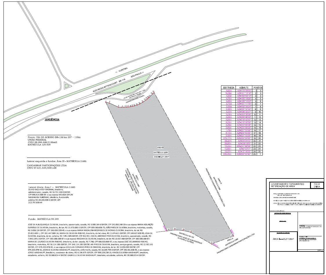 Terreno, 2 hectares - Foto 2