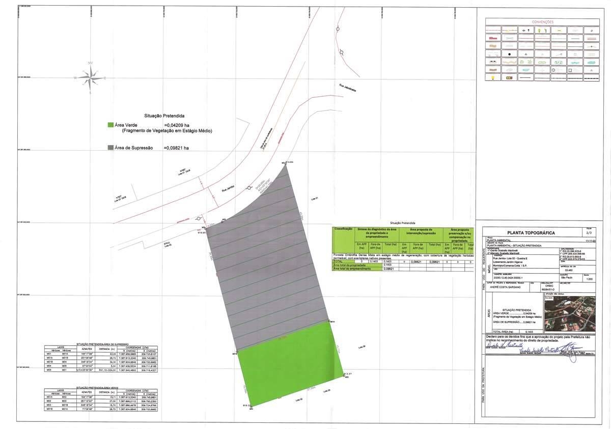 Terreno, 1403 m² - Foto 2