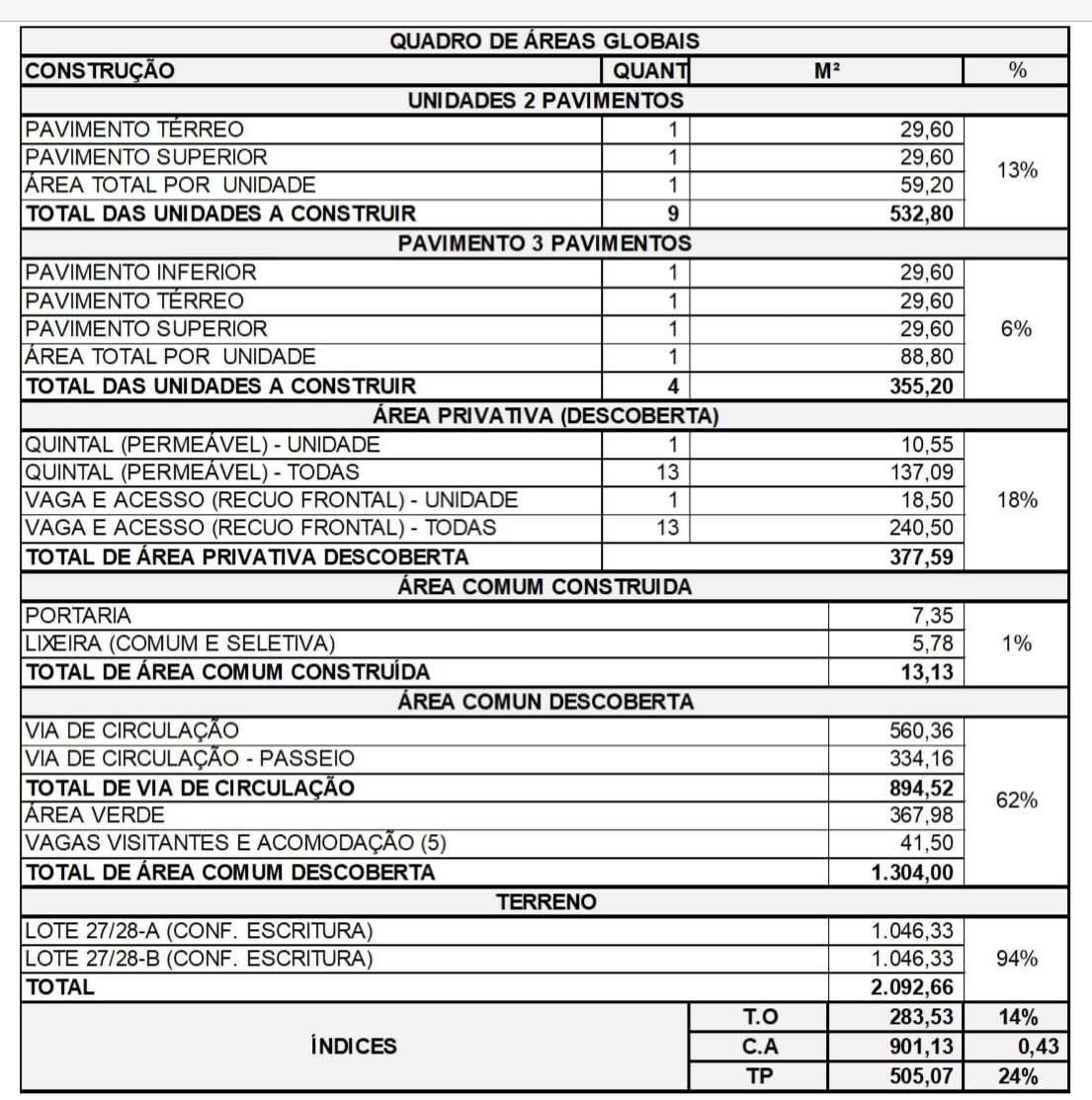 Terreno, 2072 m² - Foto 10