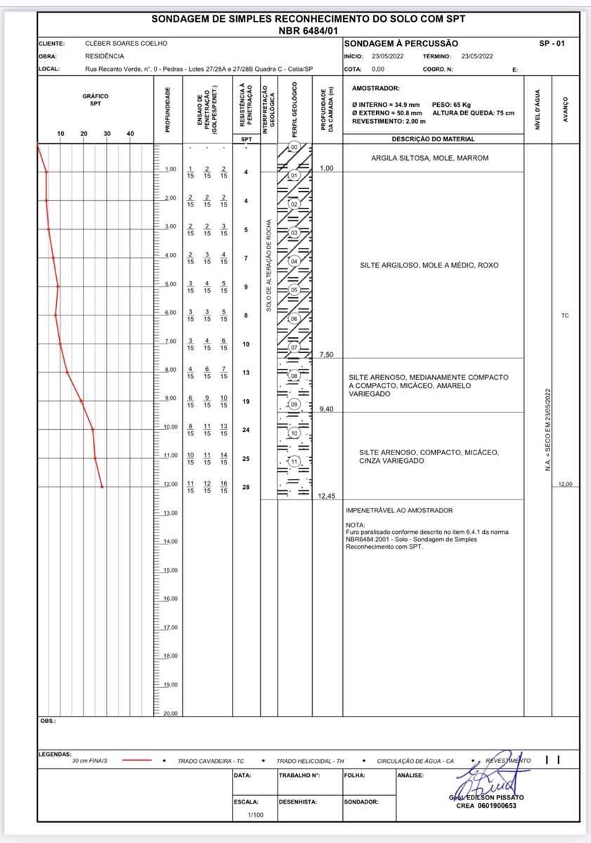 Terreno, 2072 m² - Foto 12