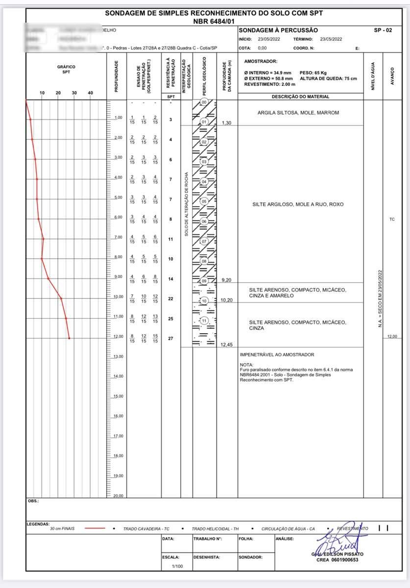 Terreno, 2072 m² - Foto 13